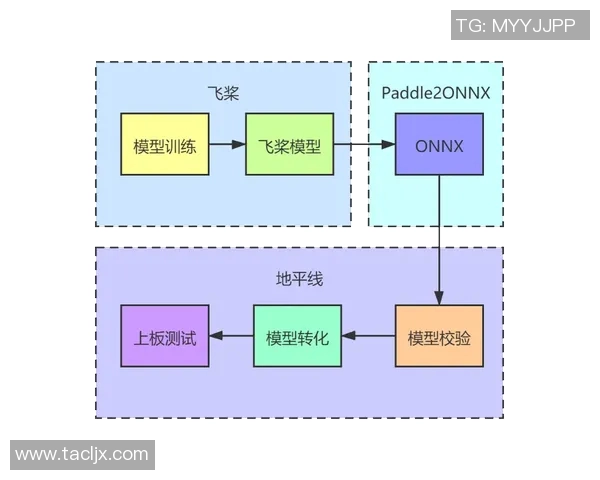西安乒乓球队团队协作的独特优势与其他球队的深度对比分析 西安乒乓球队团队协作的独特优势与其他球队的深度对比分析