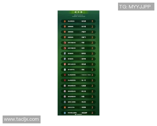 成都篮球队在欧锦赛中以50分稳居积分榜首位展现强大实力 成都篮球队在欧锦赛中以50分稳居积分榜首位展现强大实力