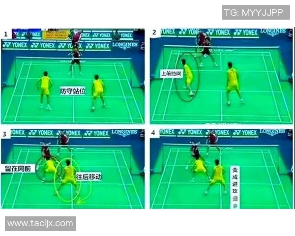 深度分析重庆羽毛球队控制打法的战术特点与应用策略