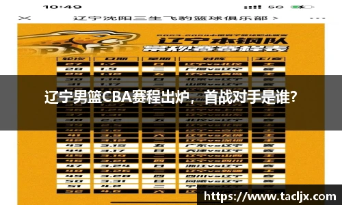 辽宁男篮CBA赛程出炉，首战对手是谁？